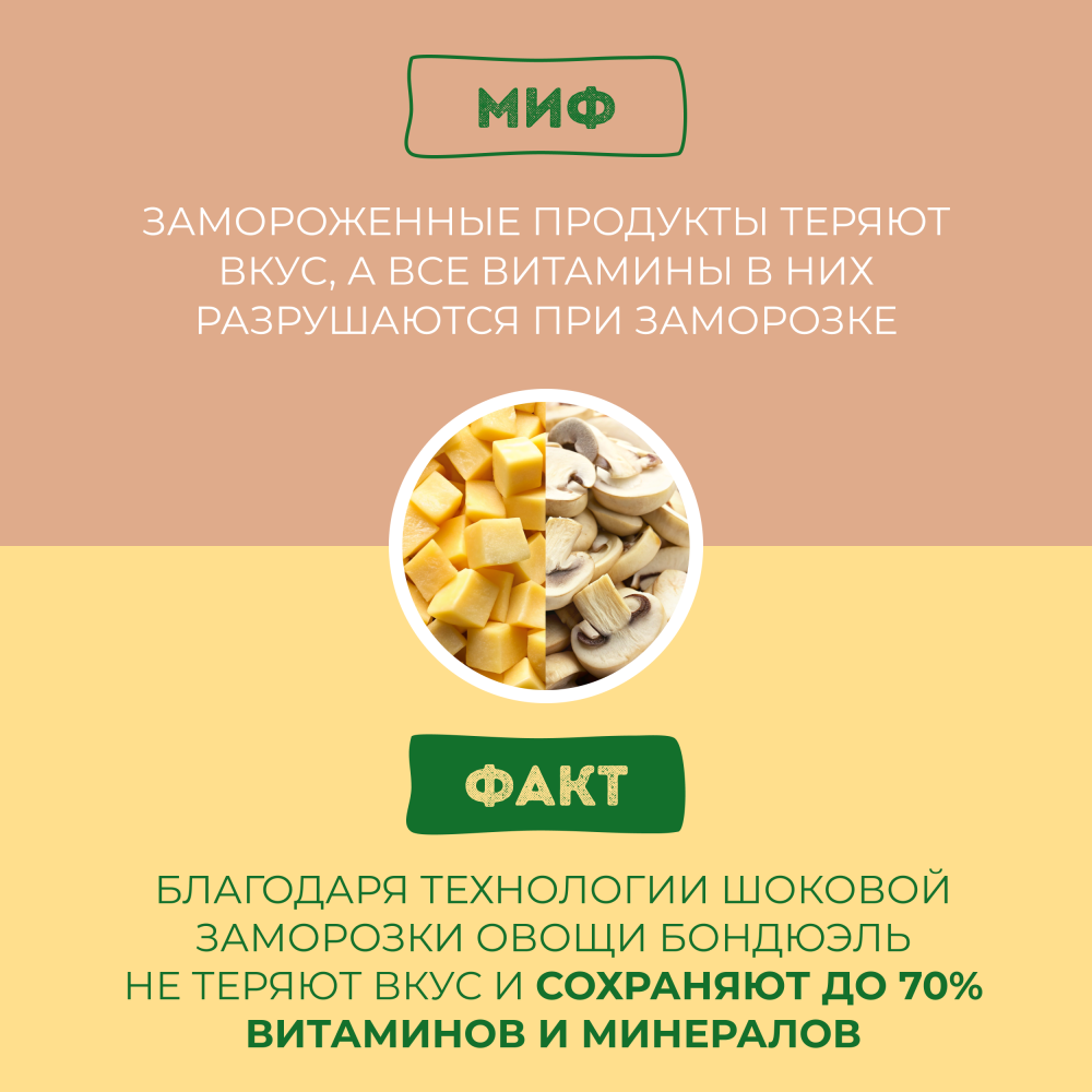 Овощи замороженные Бондюэль, крем-суп с шампиньонами, 350 г