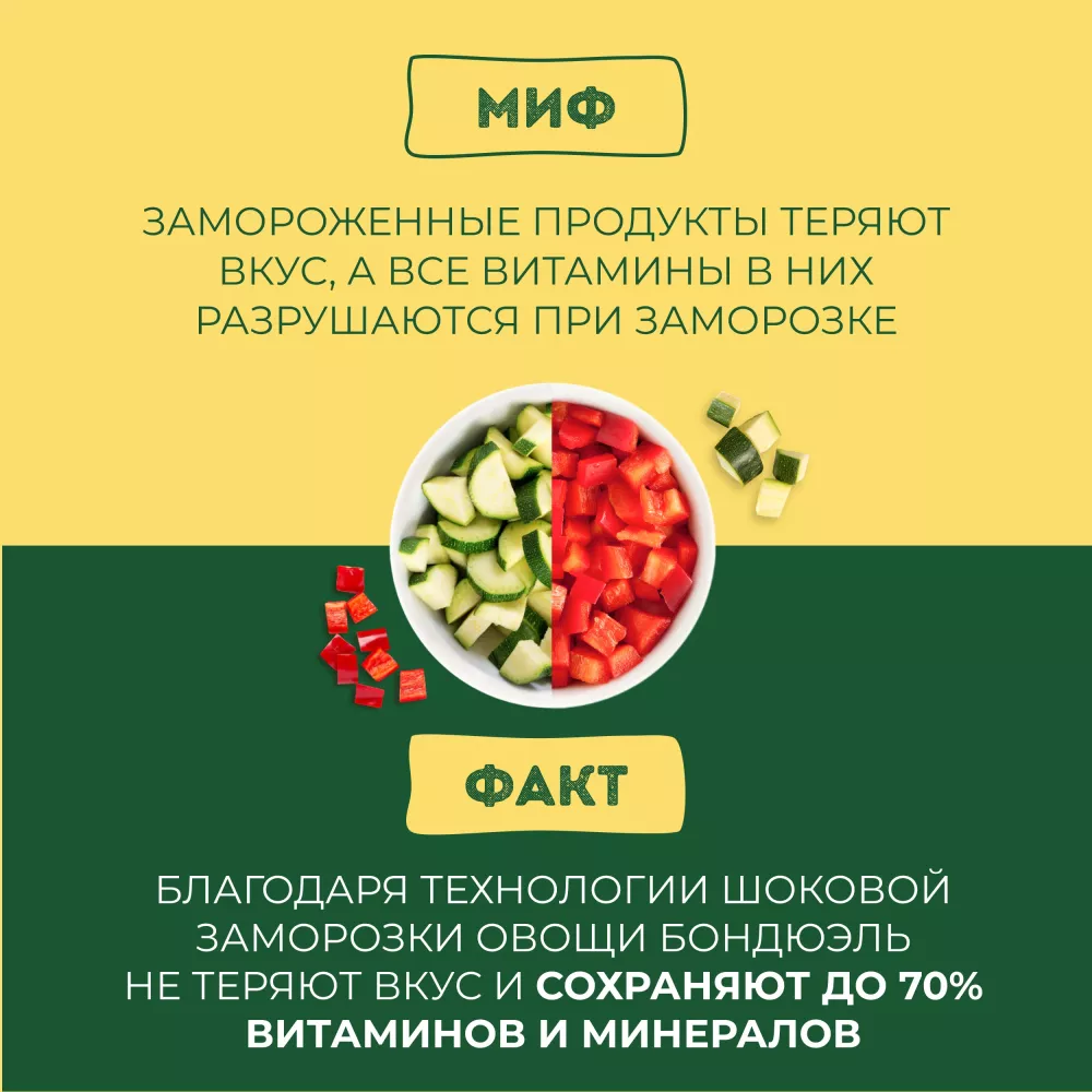 Овощи замороженные Бондюэль Завтрак с кабачком, смесь для омлета и яичницы, 200 г