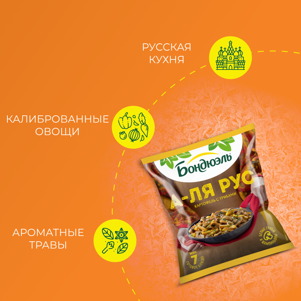 Картофель с грибами "А-ля рус" Бондюэль, смесь замороженная, 400 г